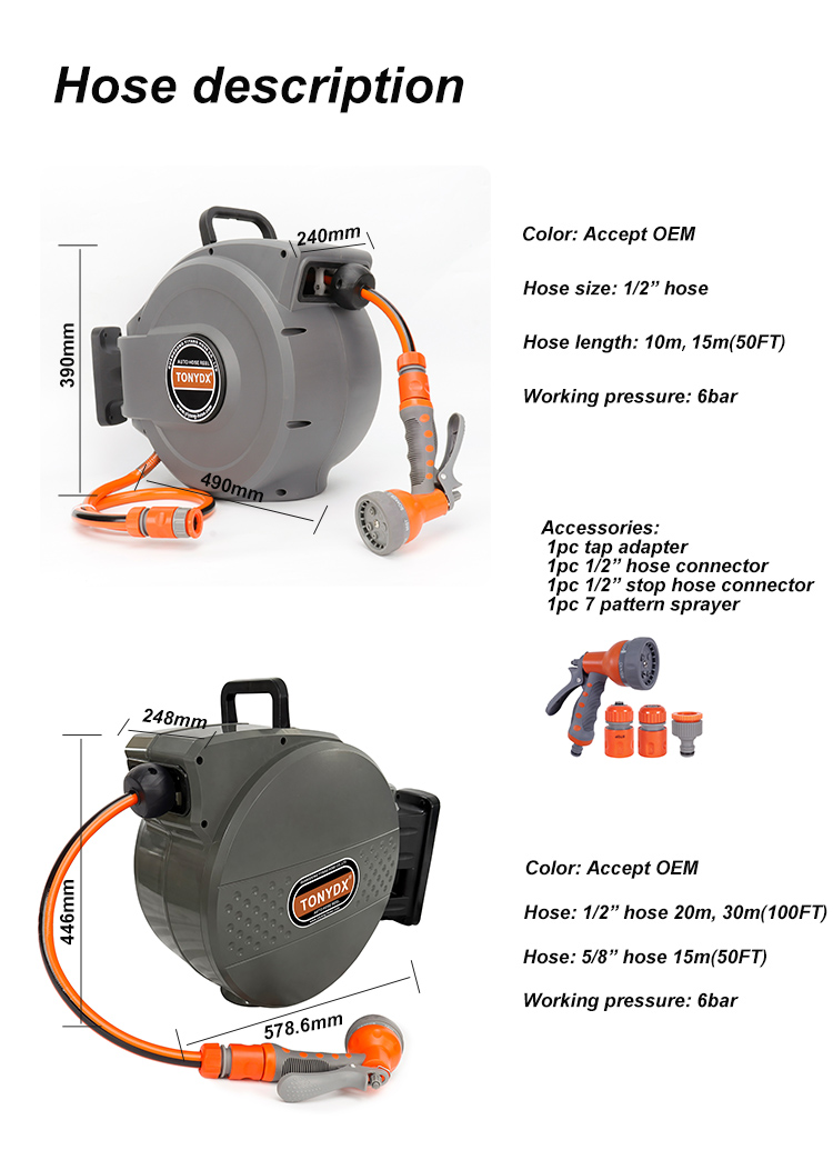 description